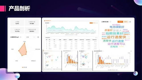 新品研發朋友，打開有驚喜 數據處理服務的奇妙之旅